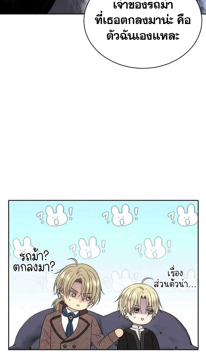 หน้า 77