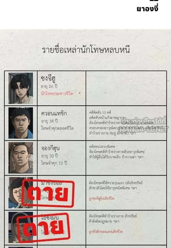 หน้า 225