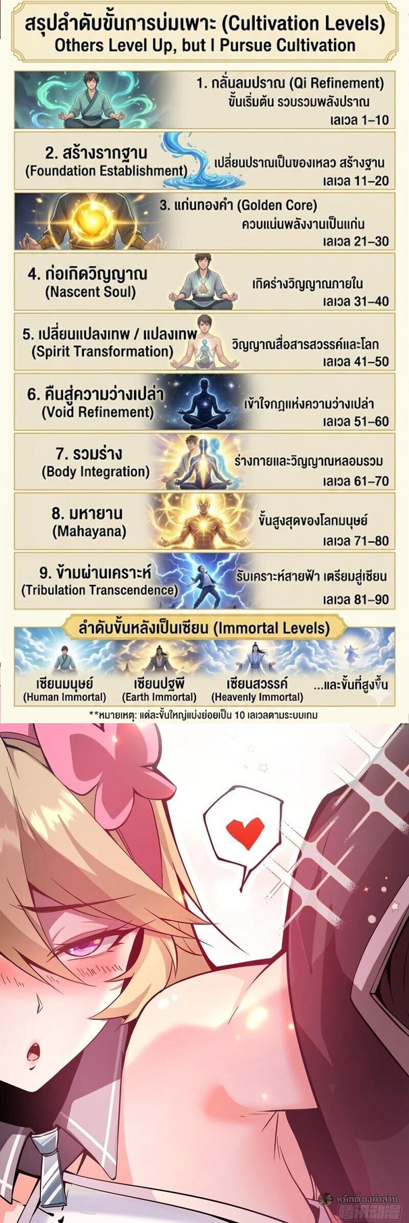 หน้า 39