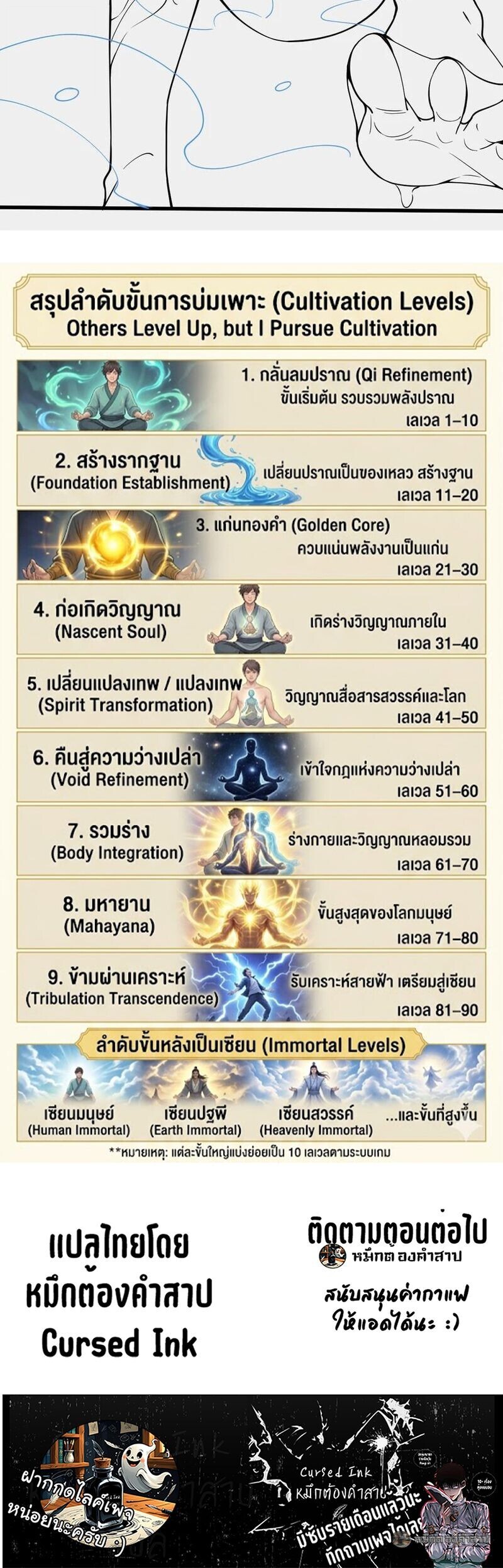 หน้า 40