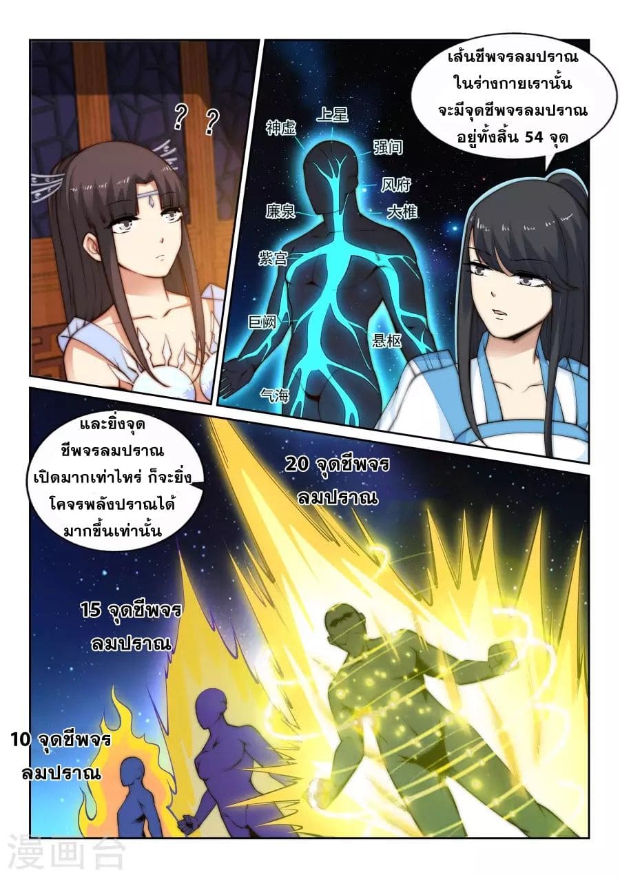 หน้า 6