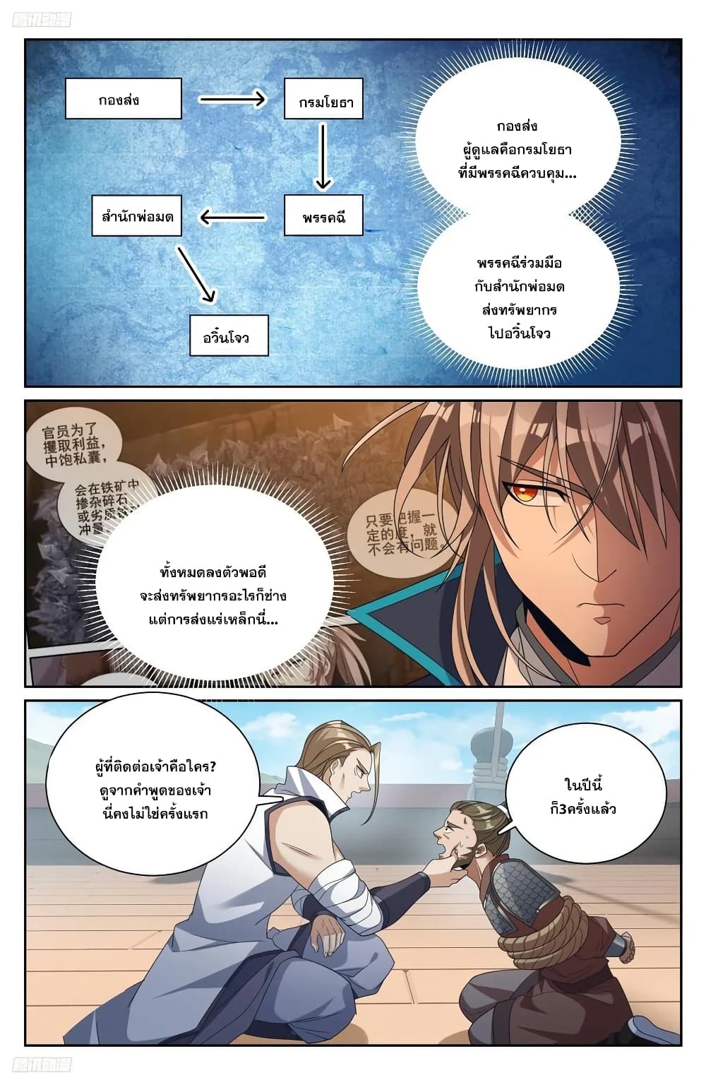 หน้า 3