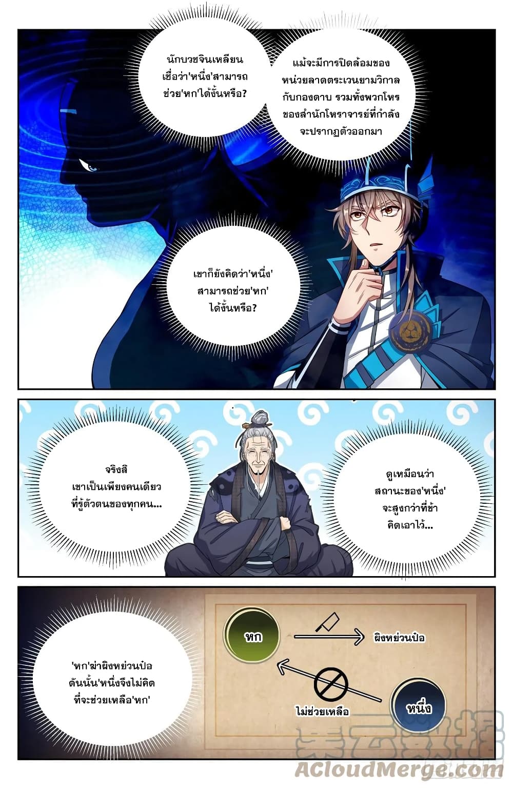 หน้า 3