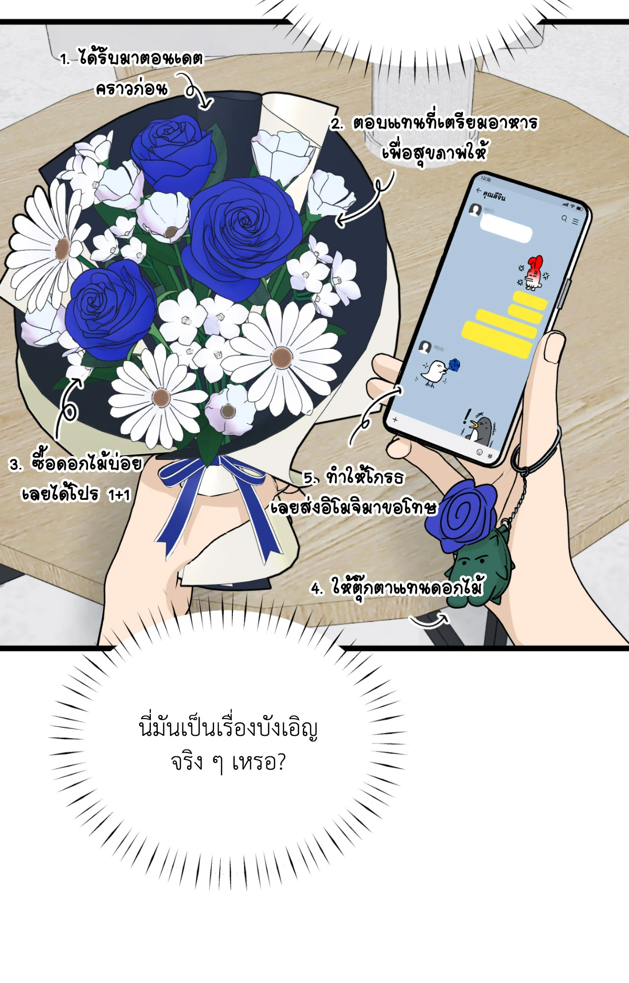 หน้า 74