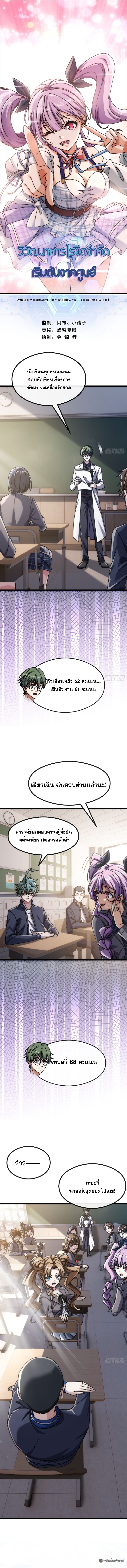 หน้า 1