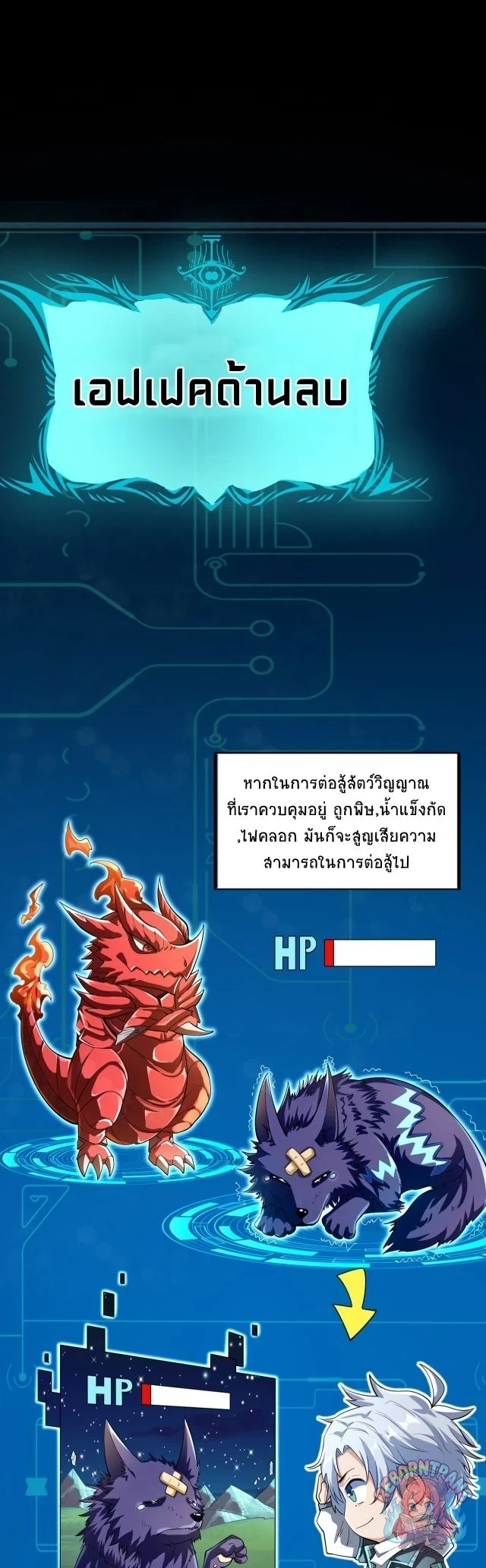หน้า 2