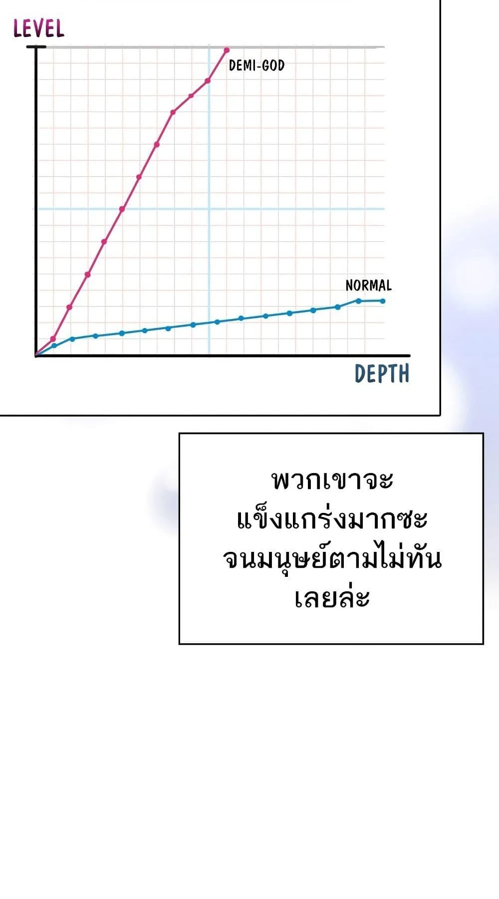 หน้า 104